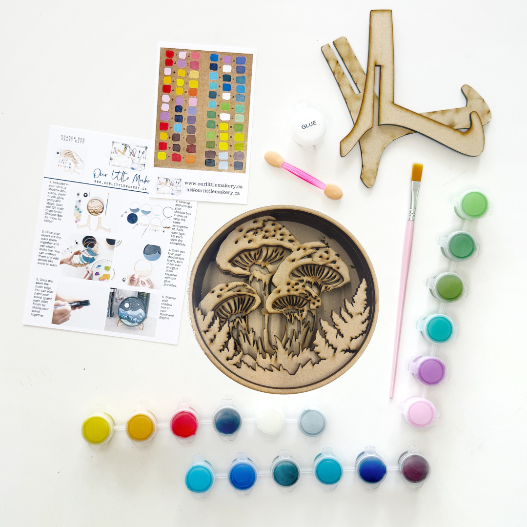 Fungi Classroom Kit